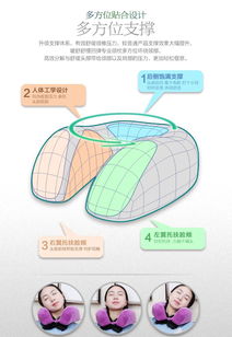 高分子U型枕